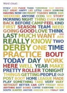 This is a wordcloud representing my Facebook posts. Notice the largest words. 